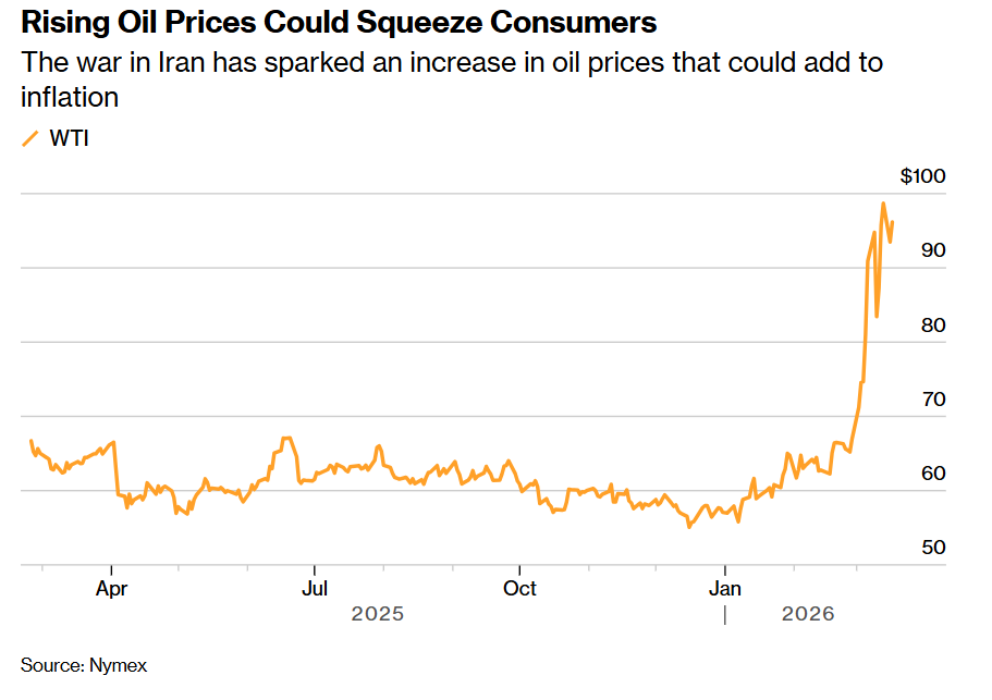  鲍威尔面临油价新考验：美联储按兵不动已成共识；点阵图、经济展望才是市场最大悬念 股票财经 鲍威尔面临油价新考验：美联储按兵不动已成共识；点阵图、经济展望才是市场最大悬念 股票财经