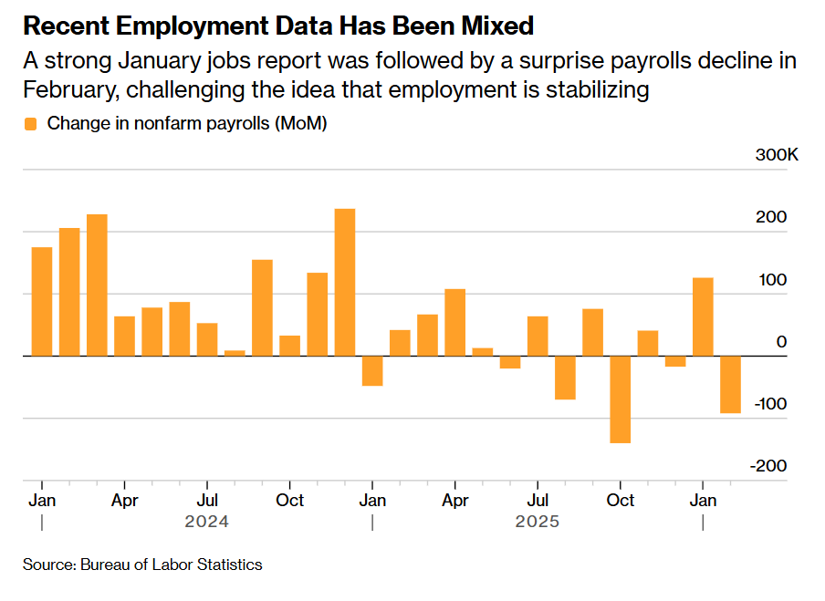  鲍威尔面临油价新考验：美联储按兵不动已成共识；点阵图、经济展望才是市场最大悬念 股票财经 鲍威尔面临油价新考验：美联储按兵不动已成共识；点阵图、经济展望才是市场最大悬念 股票财经
