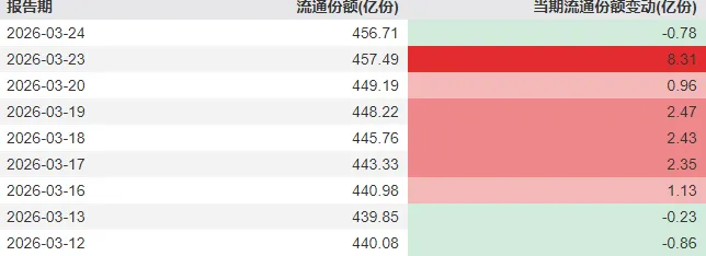  市场震荡中寻找曙光：当沪指重回高位，我们该思考什么？ 情感心理