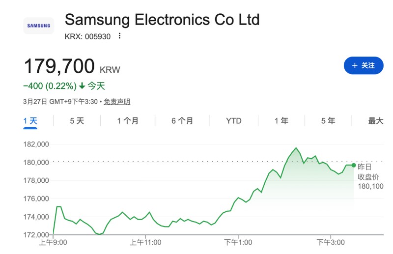 市场震荡下的深度思考：存储行业真的在经历寒冬吗？