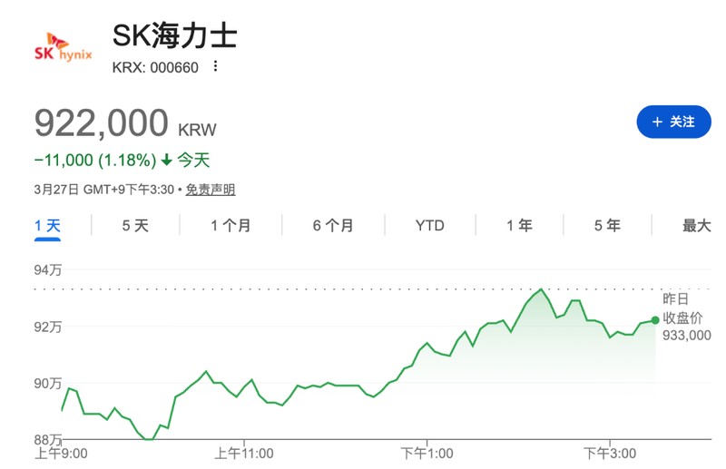  市场震荡下的深度思考：存储行业真的在经历寒冬吗？ IT技术 市场震荡下的深度思考：存储行业真的在经历寒冬吗？ IT技术