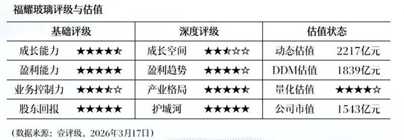  2026农化行业深度洞察：产能博弈下的价值修复窗口 股票财经
