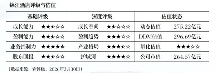  2026农化行业深度洞察：产能博弈下的价值修复窗口 股票财经