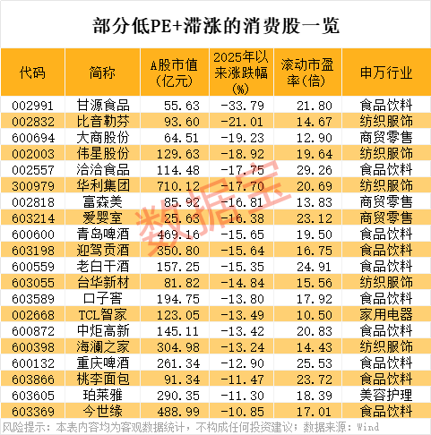  深潜文旅基建：上海迪士尼第四座酒店背后的千亿级流量逻辑 新闻 深潜文旅基建：上海迪士尼第四座酒店背后的千亿级流量逻辑 新闻