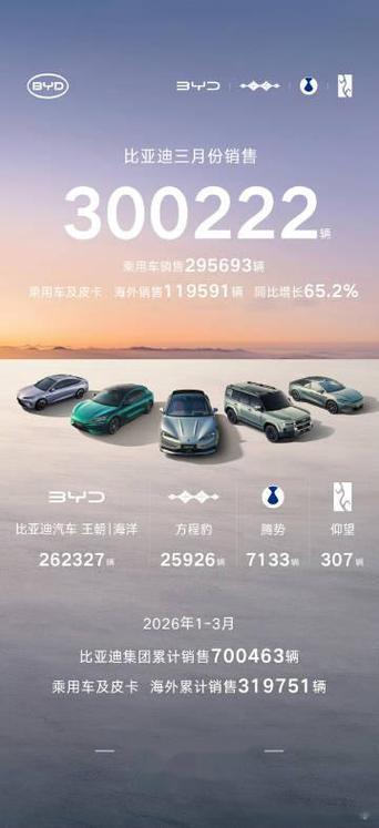  长城汽车技术底牌剖析：归元平台能否撕开“四座大山”封锁线 汽车科技