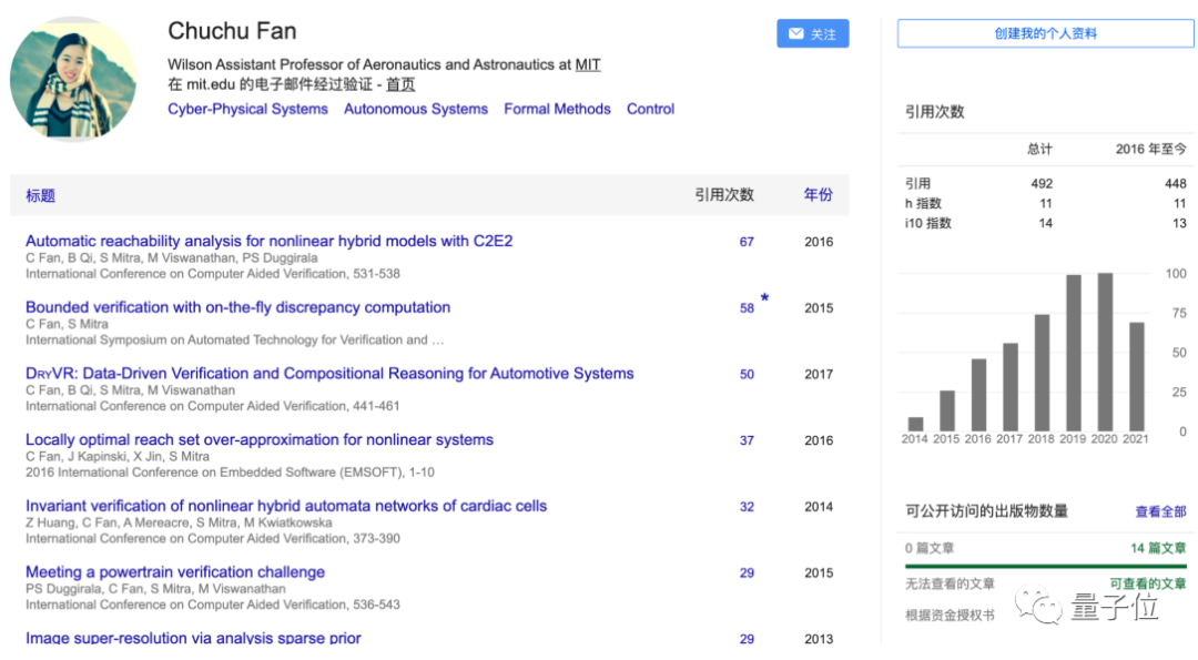  [深度技术]范楚楚ACM获奖研究解析：非线性混合系统验证算法如何为自动驾驶铺路 IT技术