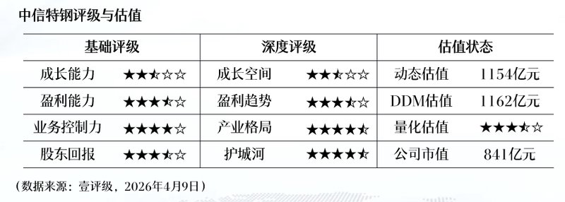  矿用卡车出海提速：非公路自卸车出口暴增背后的产业逻辑与投资主线 股票财经