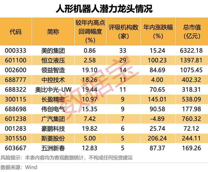  算力芯片国产化进程加速：海光信息2026Q1财报深度解析 股票财经