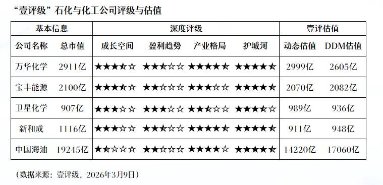  算力芯片国产化进程加速：海光信息2026Q1财报深度解析 股票财经