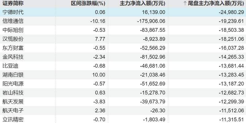  算力芯片国产化进程加速：海光信息2026Q1财报深度解析 股票财经